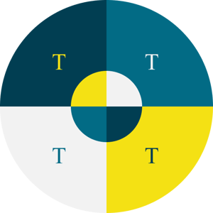colorsusage-wheel-mystore